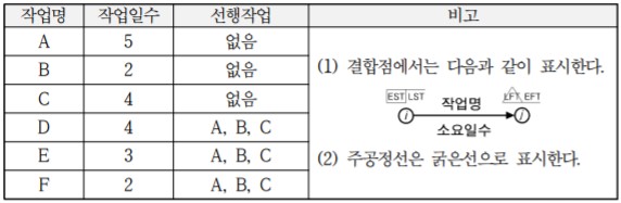 문제이미지