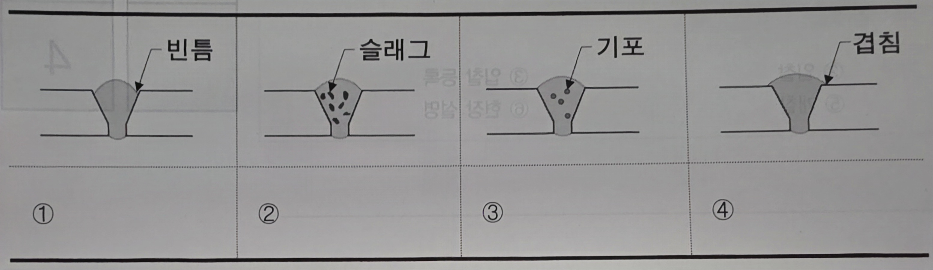 문제이미지