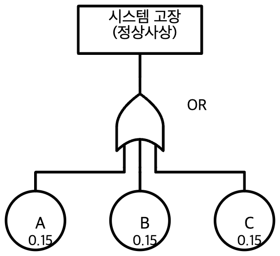 문제이미지