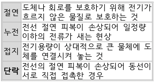 문제이미지