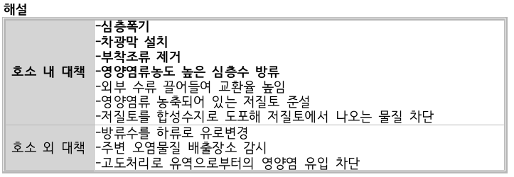 문제이미지