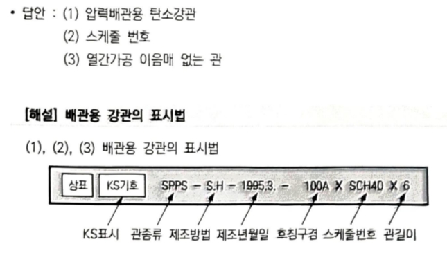 문제이미지