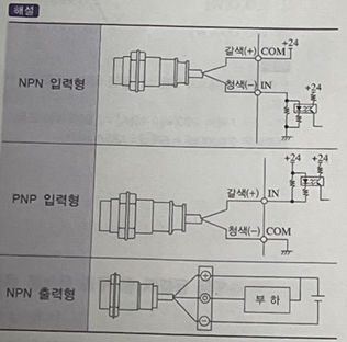 문제이미지