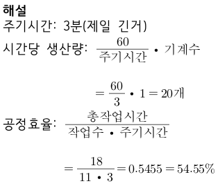 문제이미지