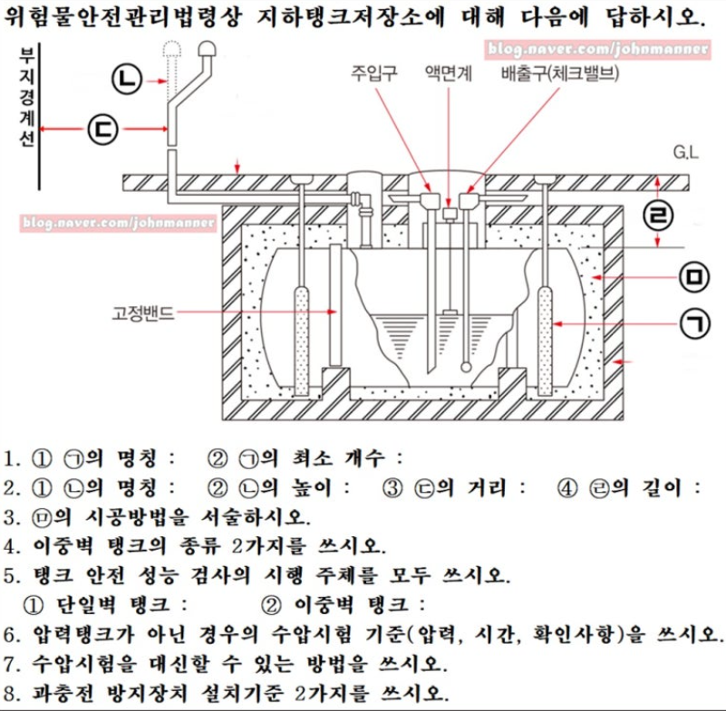 문제이미지