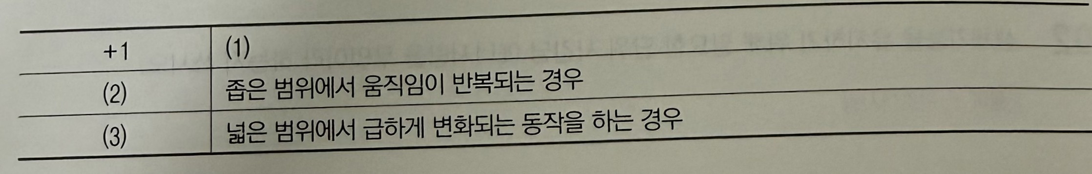 문제이미지
