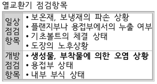 문제이미지