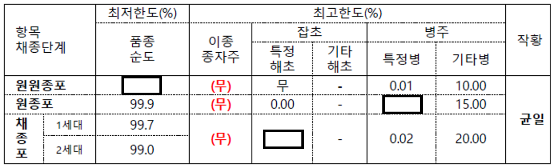 문제이미지