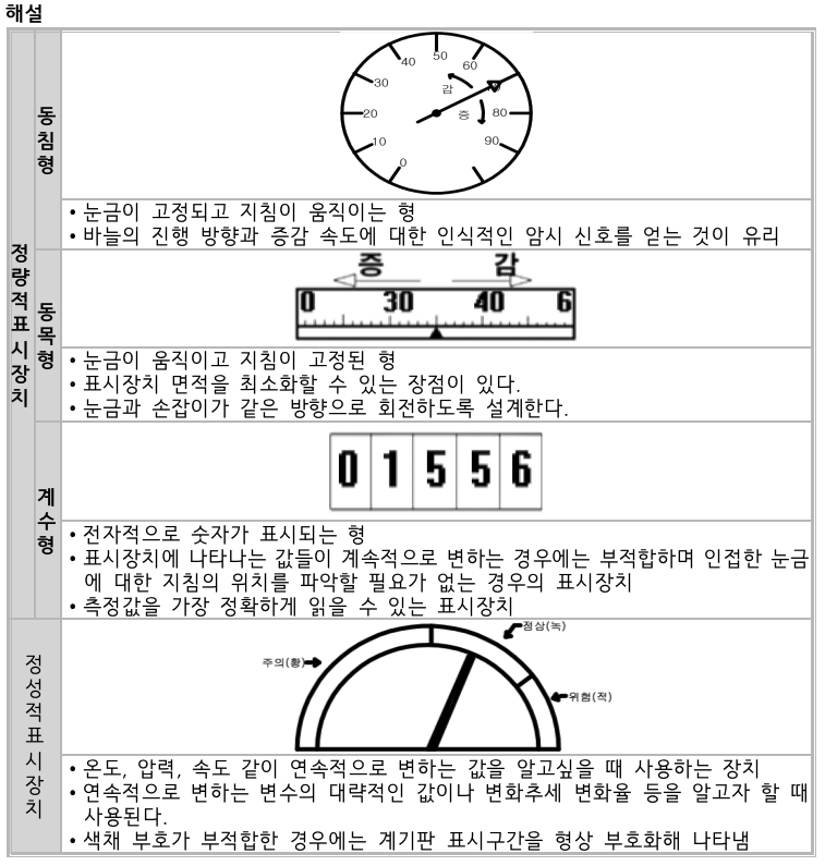 문제이미지