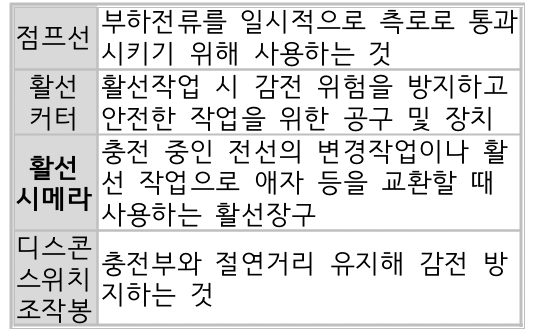 문제이미지