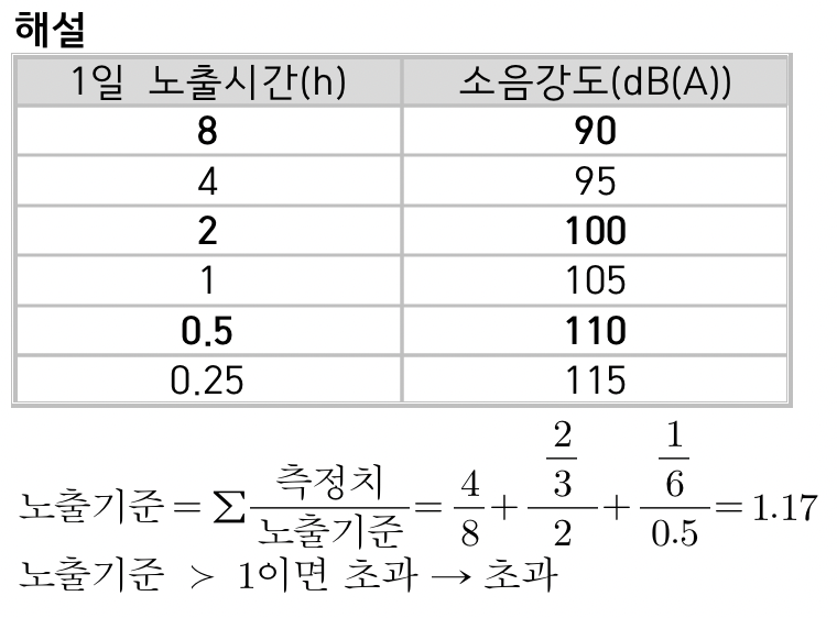 문제이미지