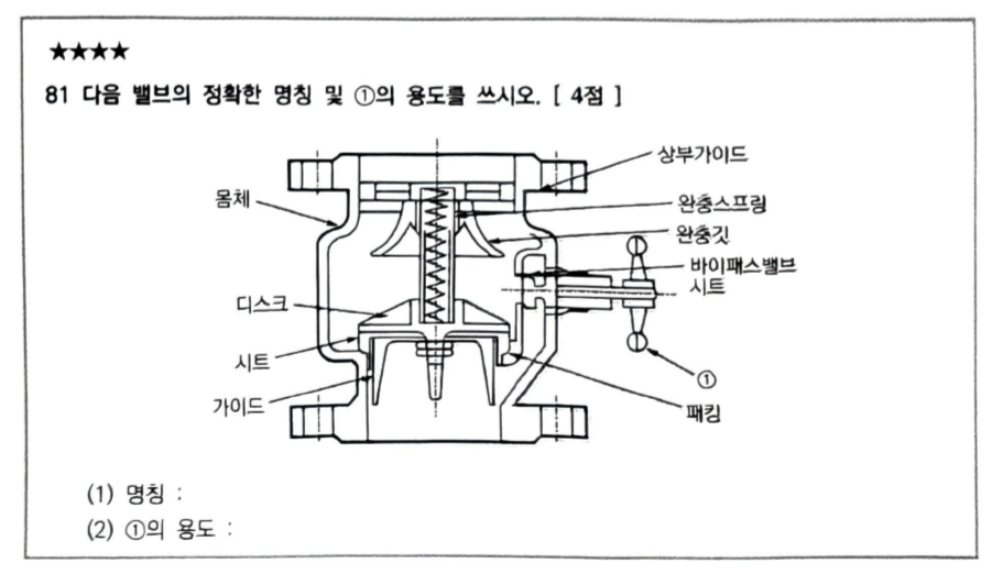 문제이미지