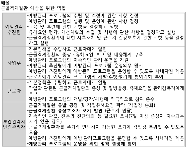 문제이미지