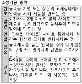 문제이미지