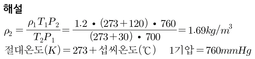 문제이미지