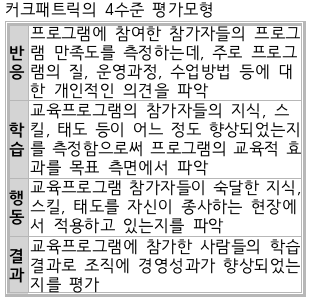 문제이미지