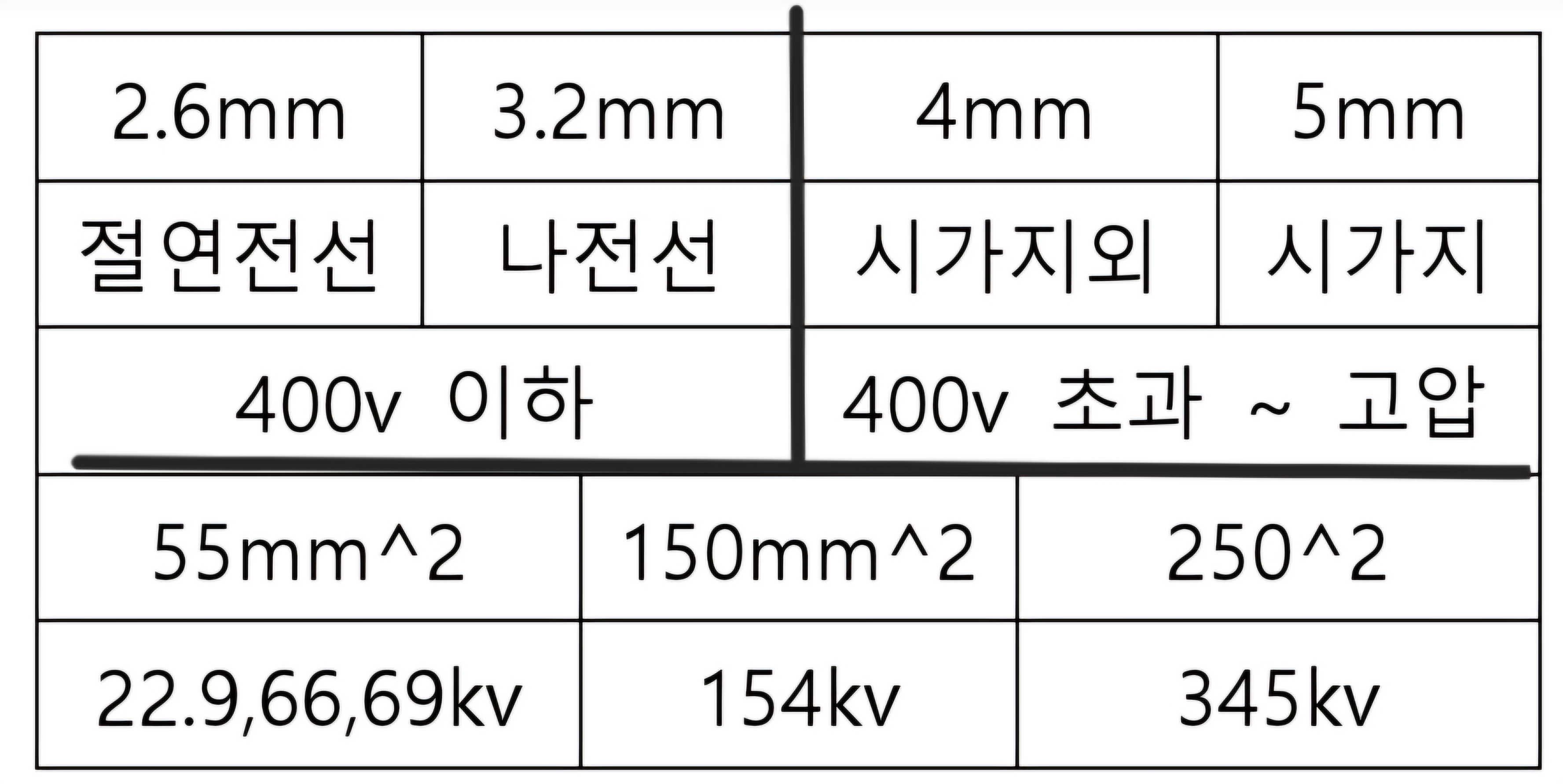 문제이미지