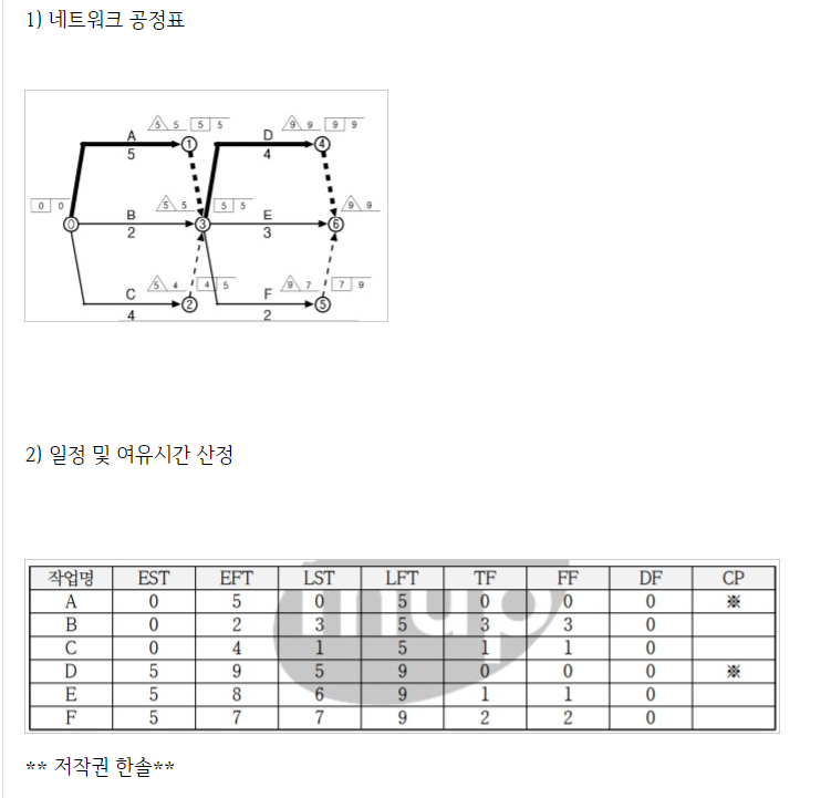 문제이미지