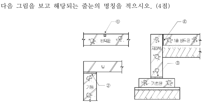 문제이미지