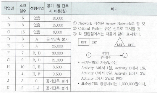 문제이미지