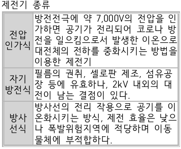 문제이미지