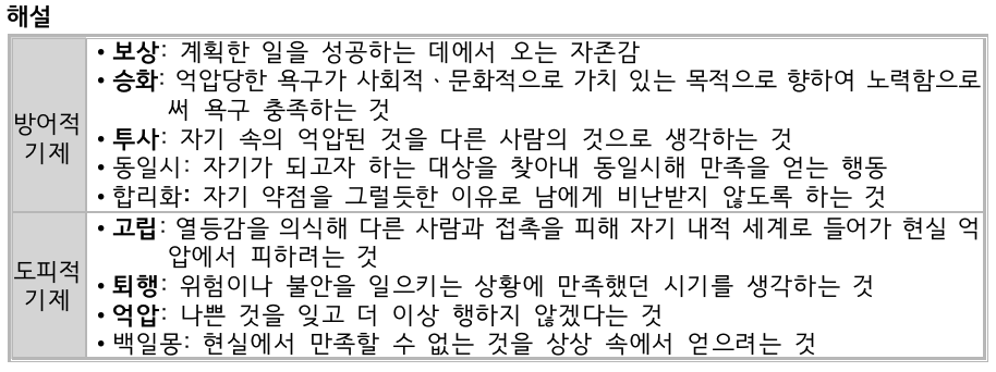 문제이미지