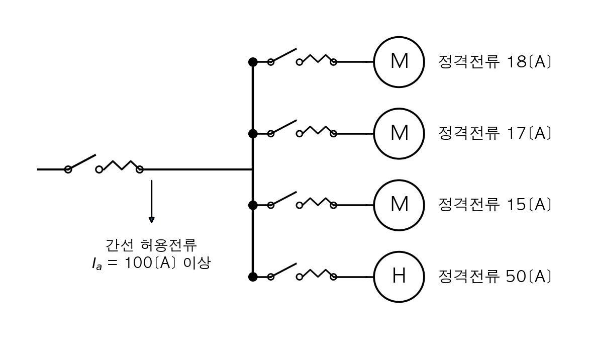 문제이미지