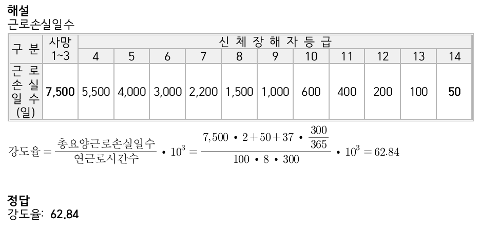 문제이미지