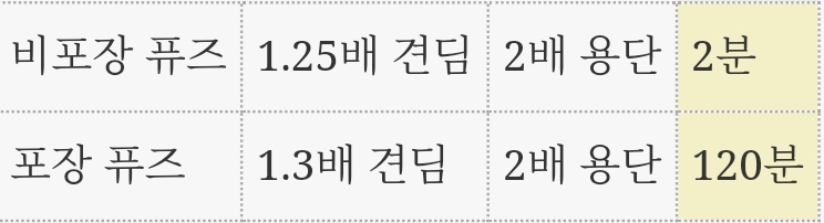 문제이미지