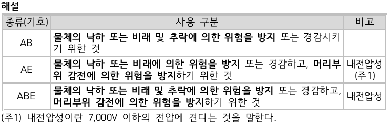 문제이미지