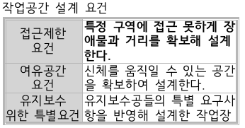 문제이미지