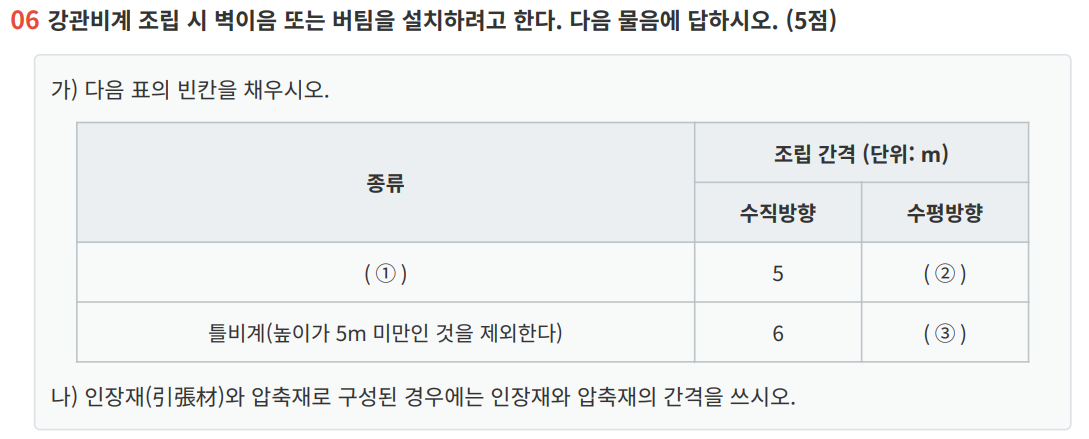 문제 이미지