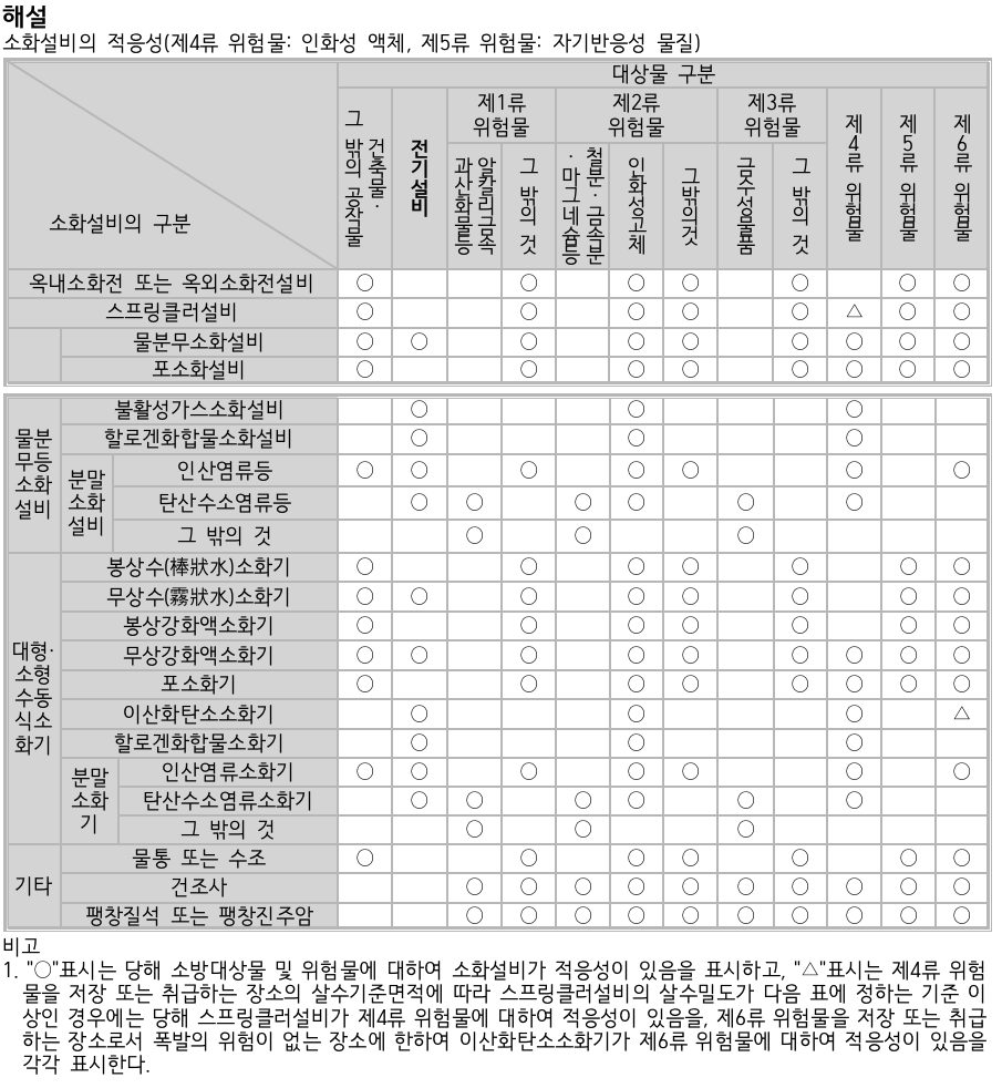 문제이미지