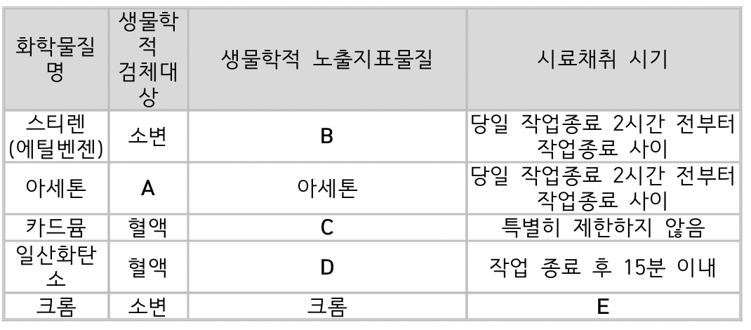 문제이미지