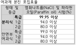문제이미지