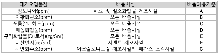 문제이미지