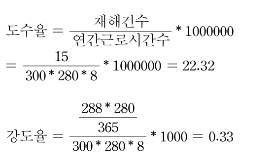 정답 이미지