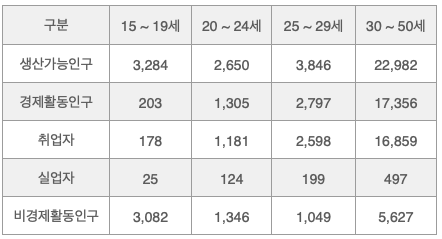 문제이미지