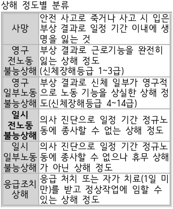 문제이미지