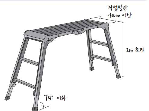 문제이미지