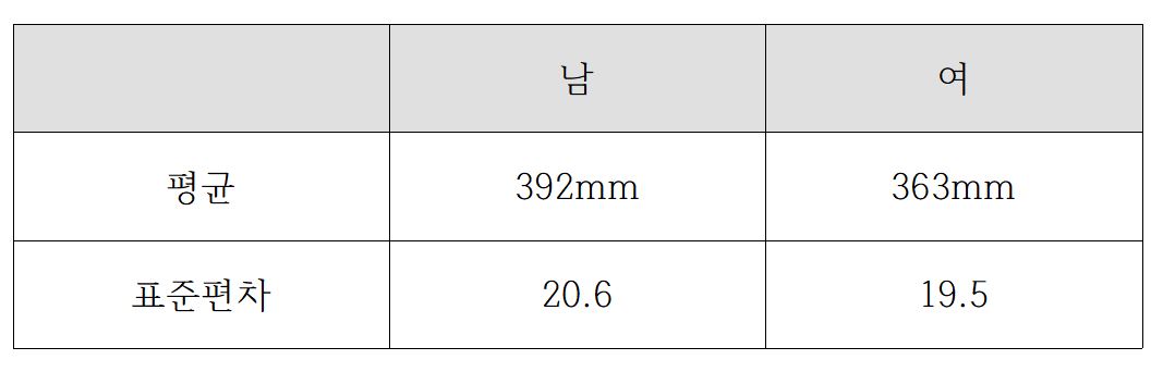 문제이미지