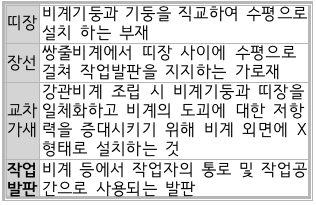 문제이미지
