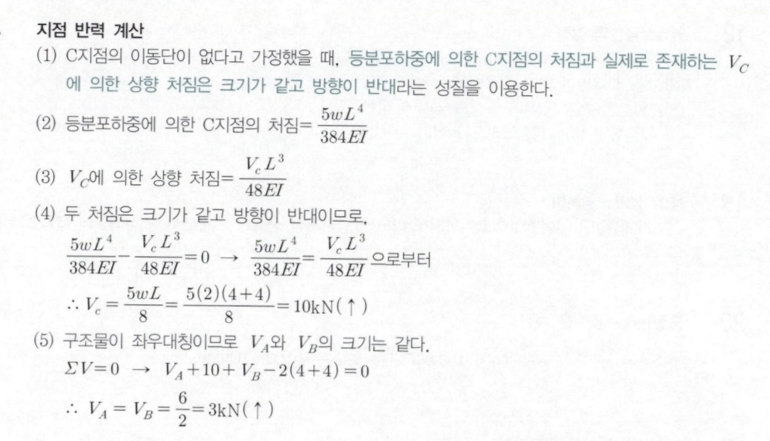 문제이미지