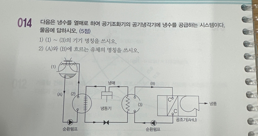 문제이미지