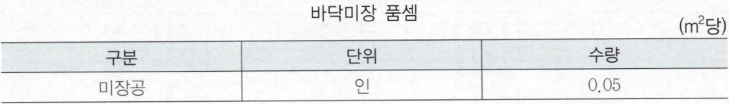 문제이미지