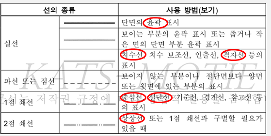 문제이미지