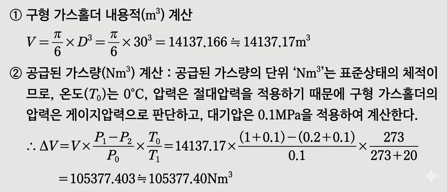 문제이미지