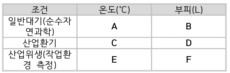 문제이미지