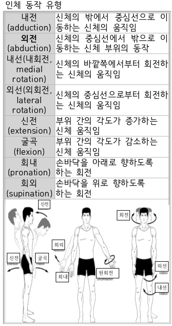문제이미지