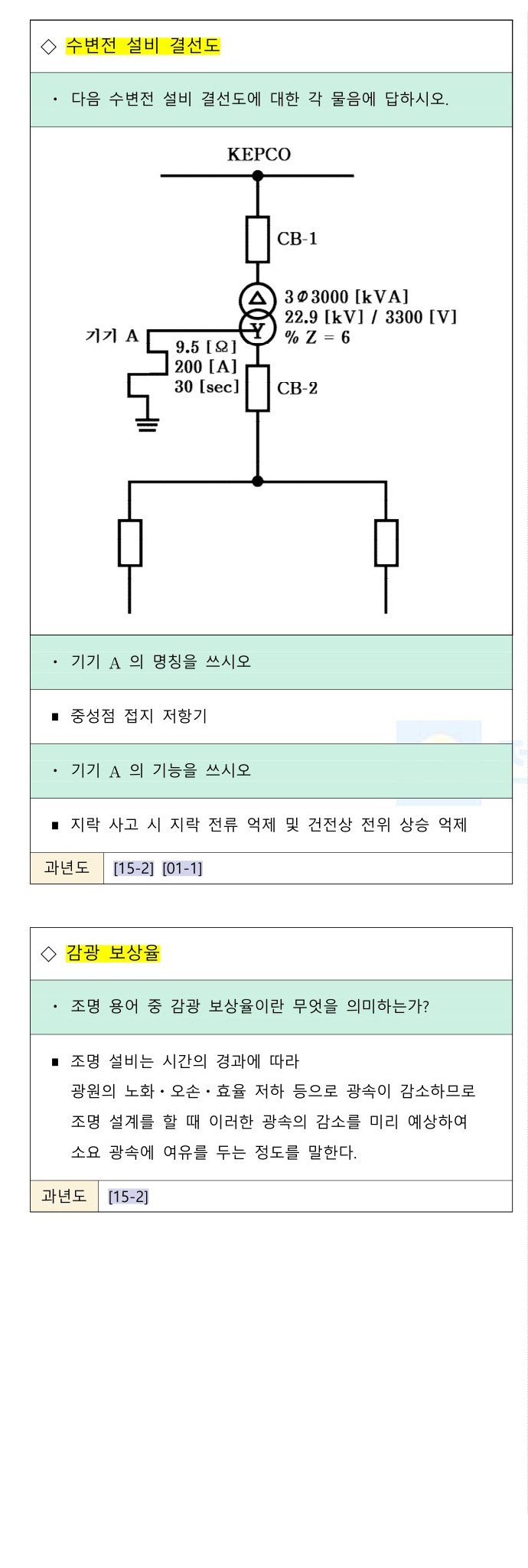 문제이미지